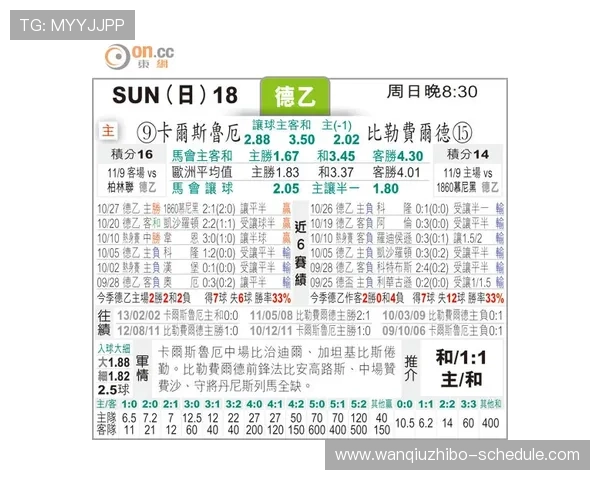 波胆3比3赔率多少高频玩法避坑防骗指南 波胆3比3赔率多少高频玩法避坑防骗指南